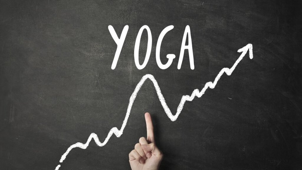 Yoga Market Growth